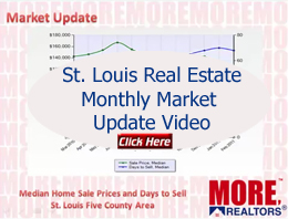 st louis metro area real estate data